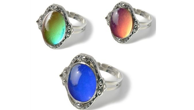 Vintage-Style Oversized Colour-Changing Ring