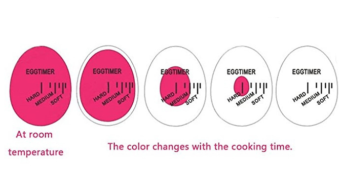 Smart Heat Sensing Egg Timer