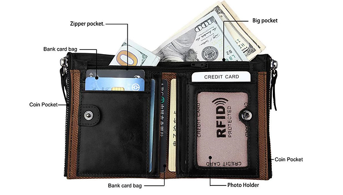 Men's RFID Protection Faux Leather Wallet - 3 Colours
