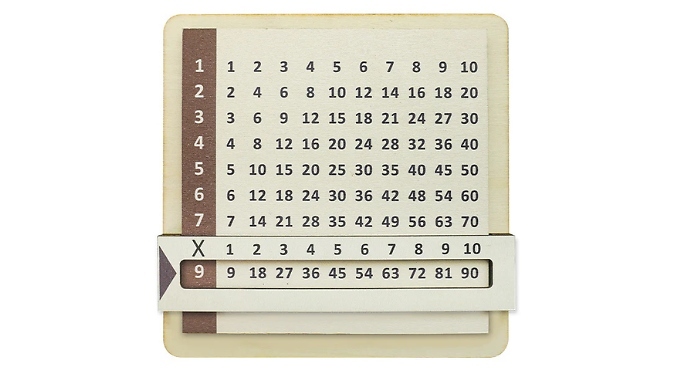 Children's Early Learning Sliding Multiplication Table