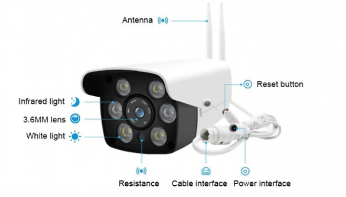 Wi-Fi Security Camera With Night Vision & Two-Way Intercom - Optional 32GB SD Card