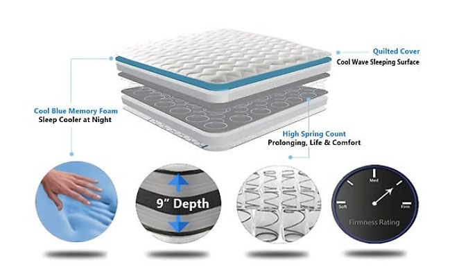 Grey Hybrid Memory Foam Mattress - 5 Sizes