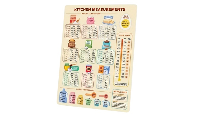 Magnetic Kitchen Conversion Chart - For Easier Cooking & Baking!